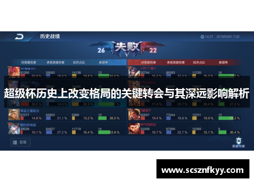 超级杯历史上改变格局的关键转会与其深远影响解析